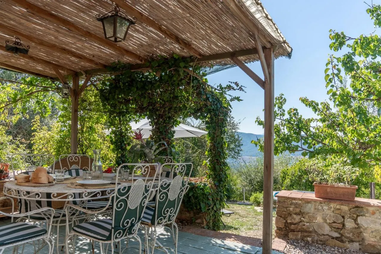 Enchanted Hideaway Murlo Villa